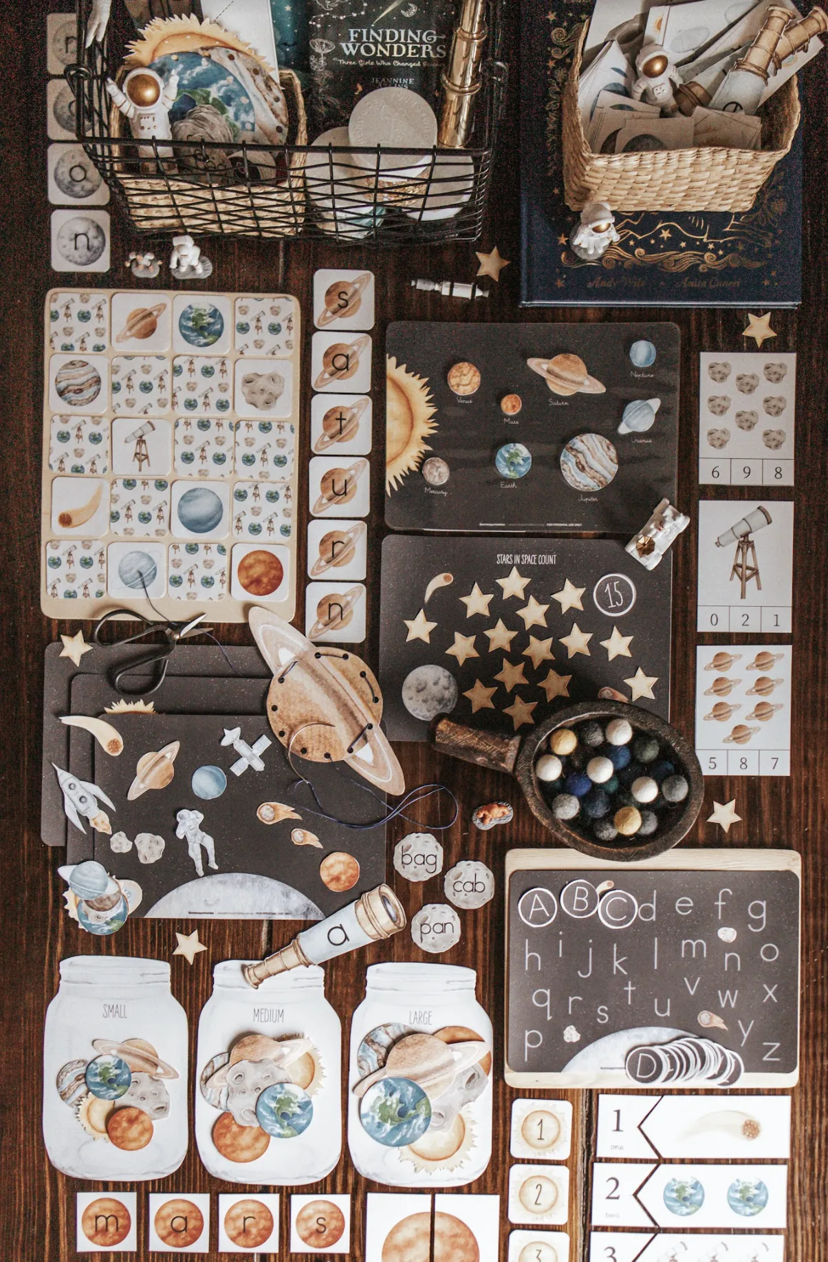 Astronomy Morning Basket