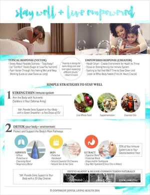 Stay Well   Live Empowered Download