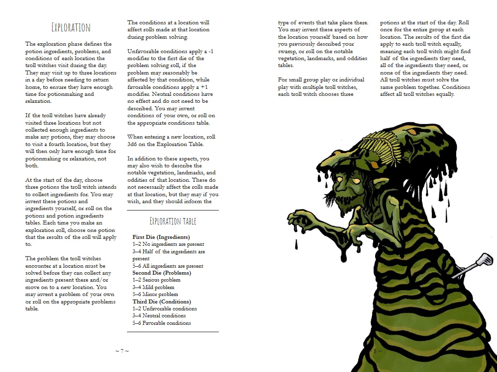 Swamp Troll Witch(es)   PDF