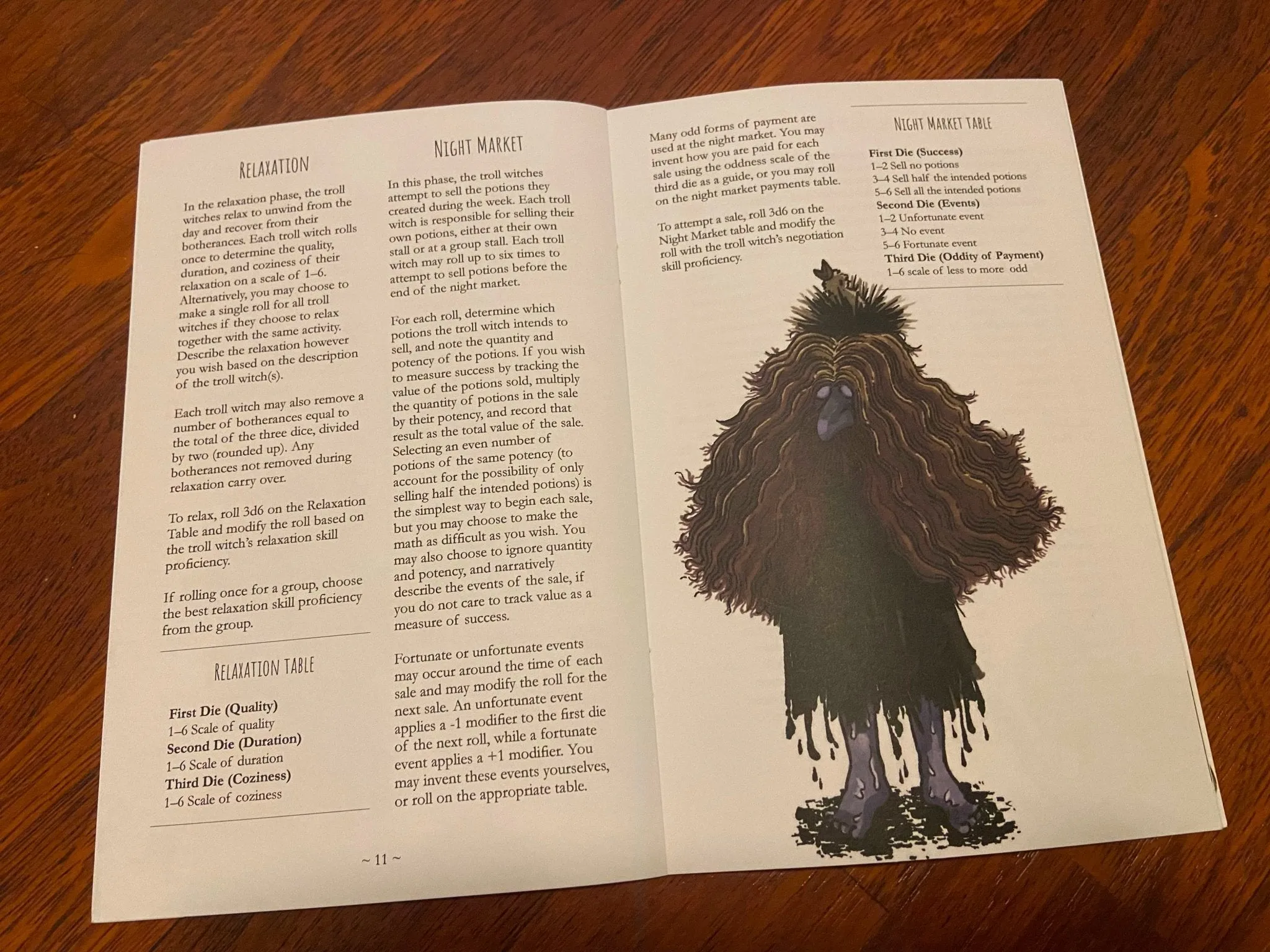Swamp Troll Witch(es)   PDF