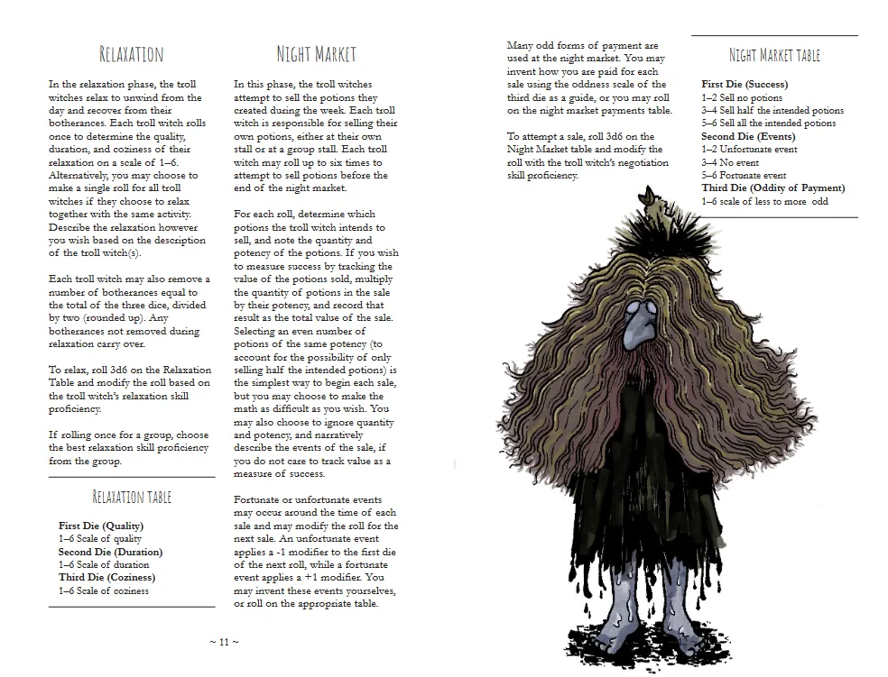 Swamp Troll Witch(es)   PDF