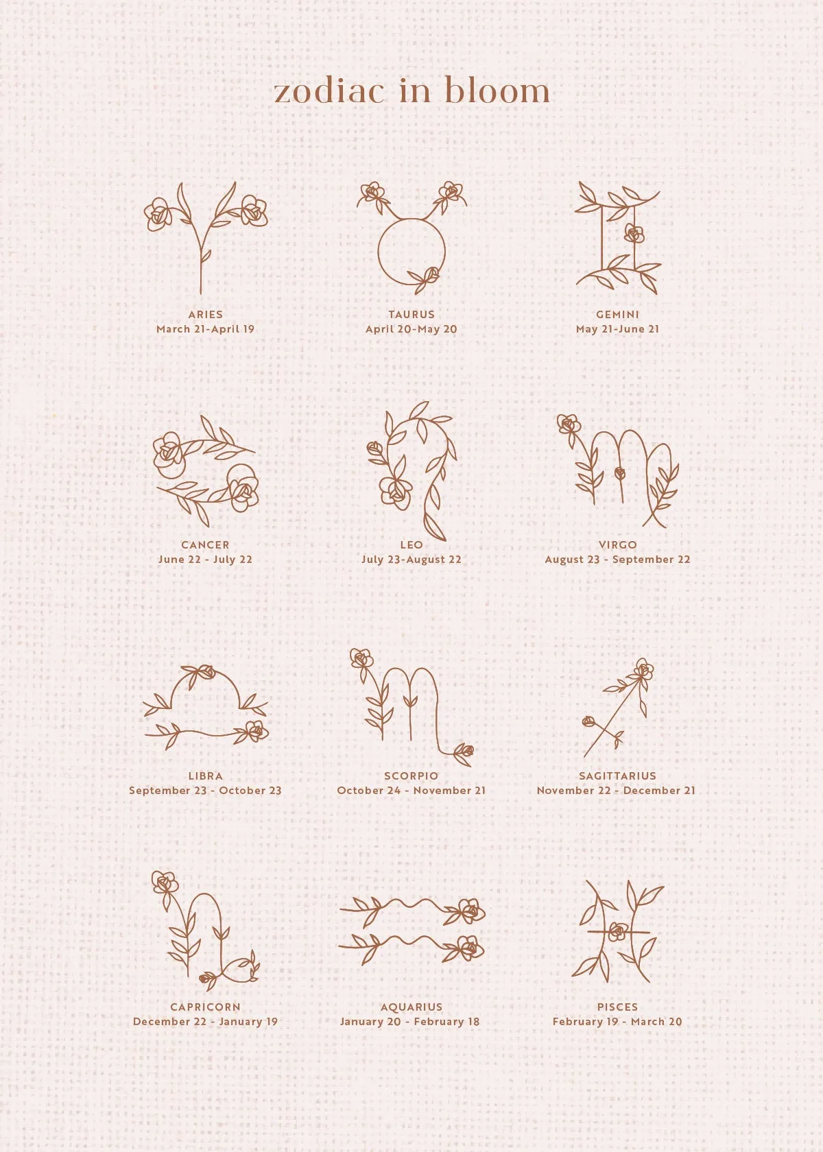 Taurus In Bloom Necklace