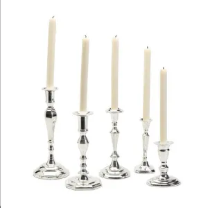 TC - Candlestick