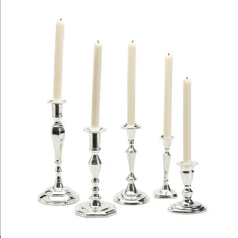 TC - Candlestick