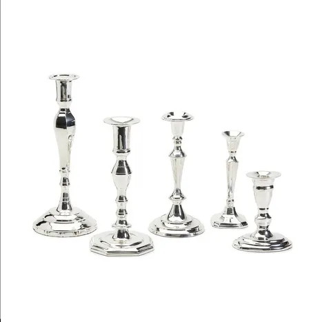 TC - Candlestick