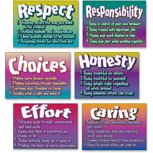 Trend Motivational Children's Posters