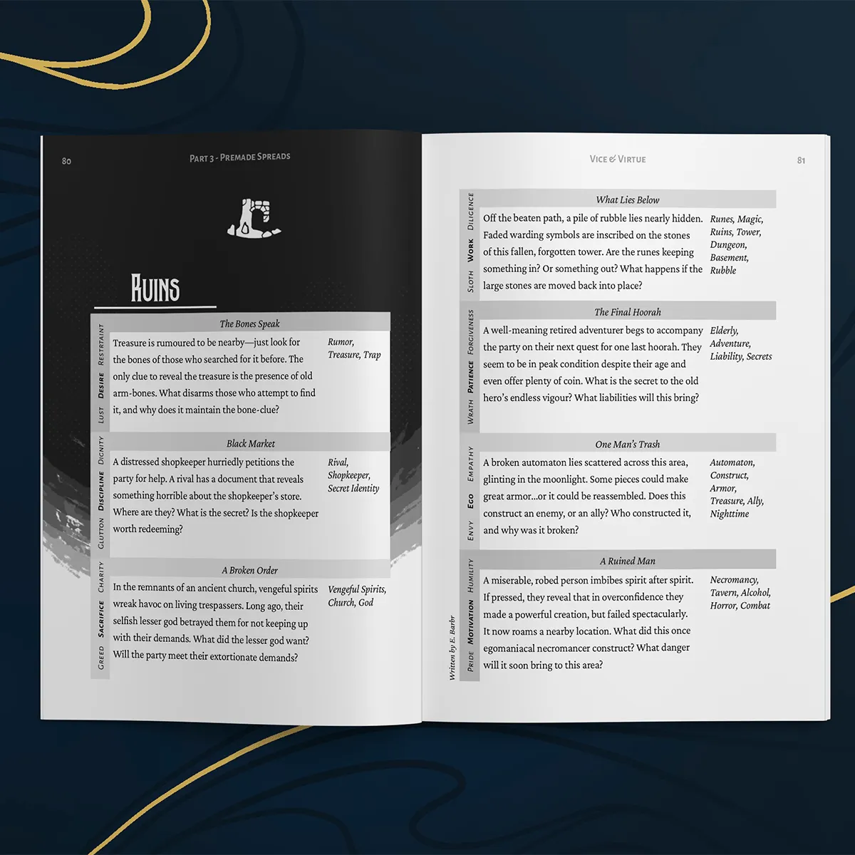 Vice & Virtue   PDF
